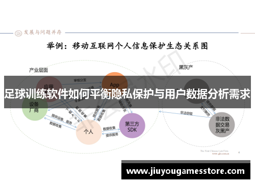 足球训练软件如何平衡隐私保护与用户数据分析需求
