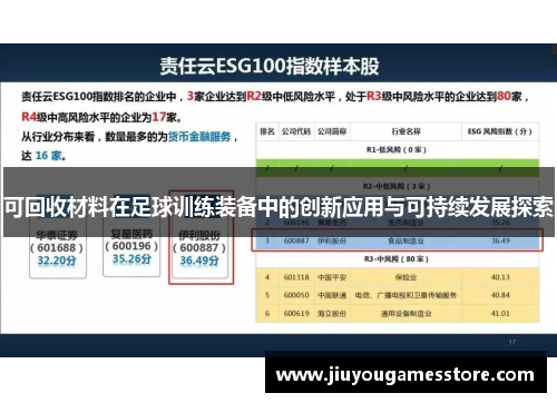 可回收材料在足球训练装备中的创新应用与可持续发展探索
